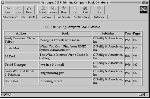 [Graphic: Figure 9-7]