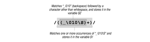 [Graphic: Figure 9-9]